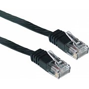 SP-PT-CAT5-2M-BK
