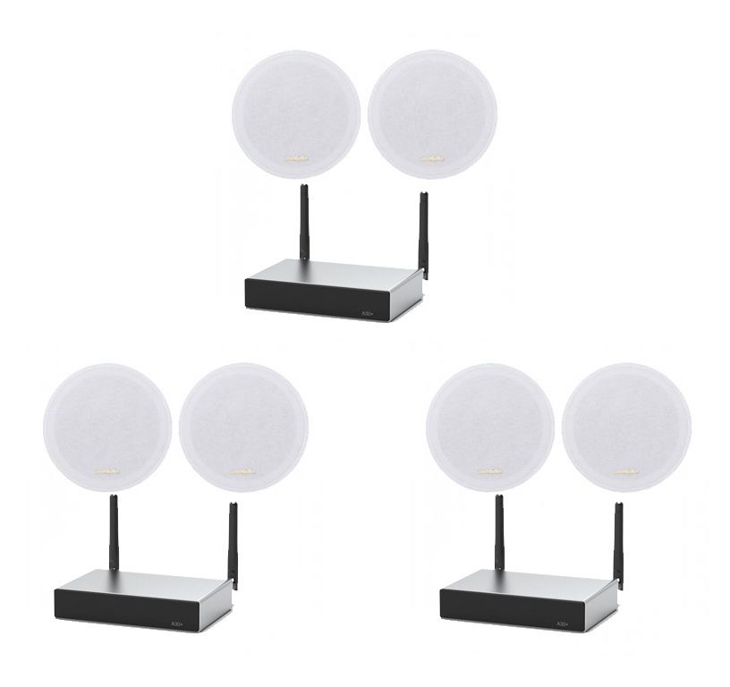 Pachet sonorizare stereo multiroom 3 zone cu 3x Arylic A30+ si 6 boxe de tavan INAKUSTIK Ambientone R1