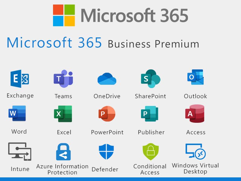 CSP Windows 365 Business 16 vCPU, 64 GB, 1 TB [1M1M] New Commerce