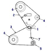 BELT,.080 P,235T,CNDTV
