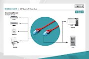 Digitus DK-1512-050/R cabluri de rețea Roşu 5 m Cat5e U/UTP (UTP)