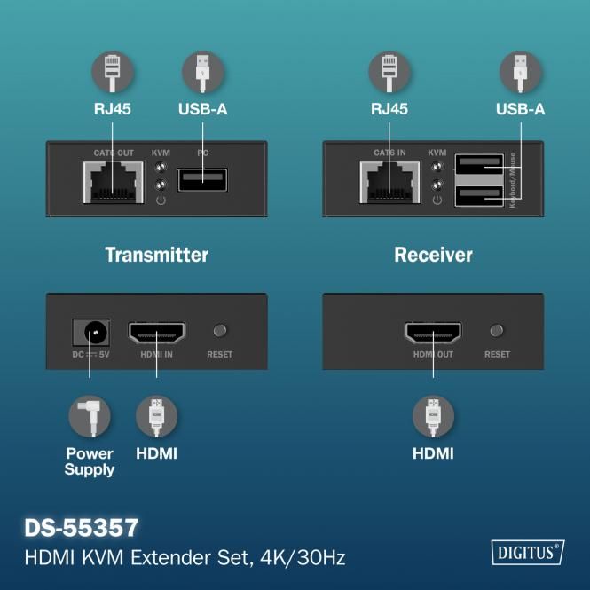Tester de certificare a cablurilor DSX-602, 500MHz