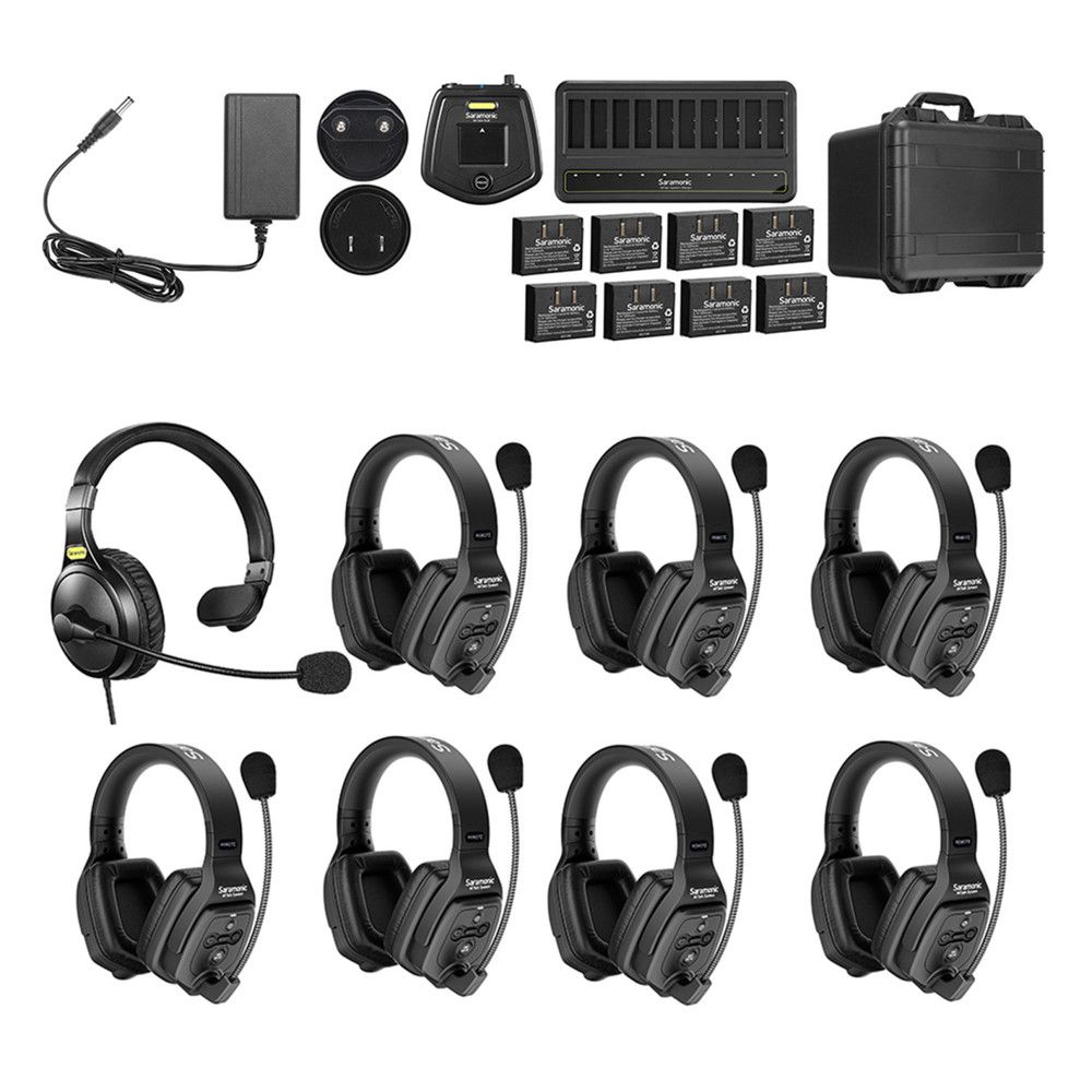 Solutie intercom stereo comp Saramonic WiTalk WT8D8xbat, 8 pers, Full-Duplex 1.9GHz, dual-ear