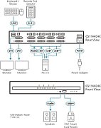 ATEN CS1144H4C switch-uri pentru tastatură, mouse și monitor (KVM) Negru