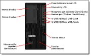 Server Lenovo ThinkSystem ST45 V3, Tower, AMD EPYC 4344P (8 C / 16 T, 3.80 GHz - 5.30 GHz, 32 MB cache, 65 W), 16 GB DDR5 ECC, 2 x 480 GB SSD, 3 LFF + 1 SFF, 500 W