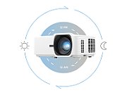 Videoproiector ViewSonic LS600W, 1280 x 800 pixeli, 16:10, 6000 lm, laser, 20000 h, Fara Wi-Fi incorporat, Alb