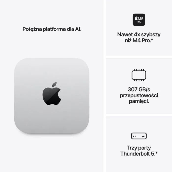 Mac mini: Apple M5 Pro (CPU 18-core, GPU 20-core, Neural Engine16-Core)/48GB/1TB -10GB Ethernet -(CTO from MHQN4ZE/A)